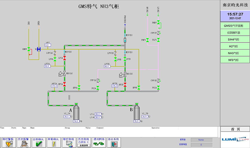 NH3 gas holder